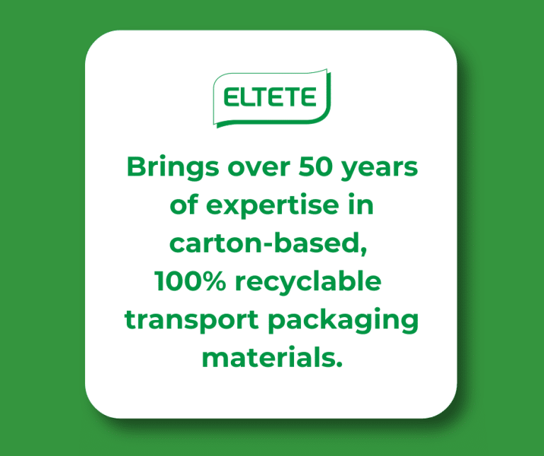 Eltete TPM brings decades of expertise in carton-based, 100% recyclable transport packaging.