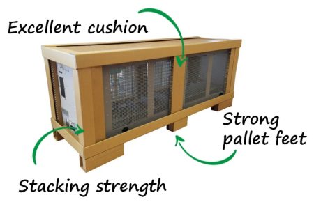 full recyclable automotive packaging for transport